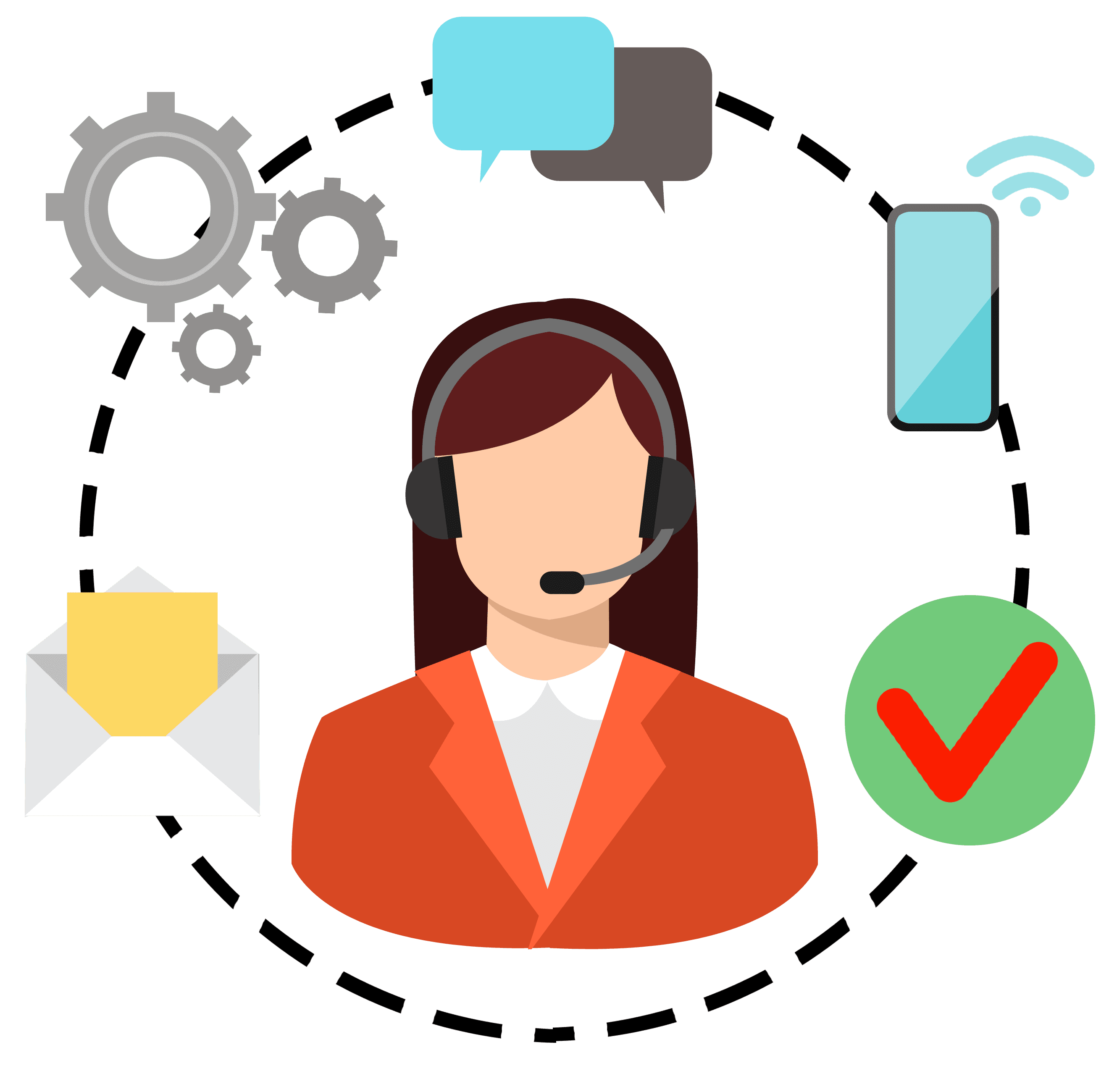 Full Business Audit & Entity Mapping